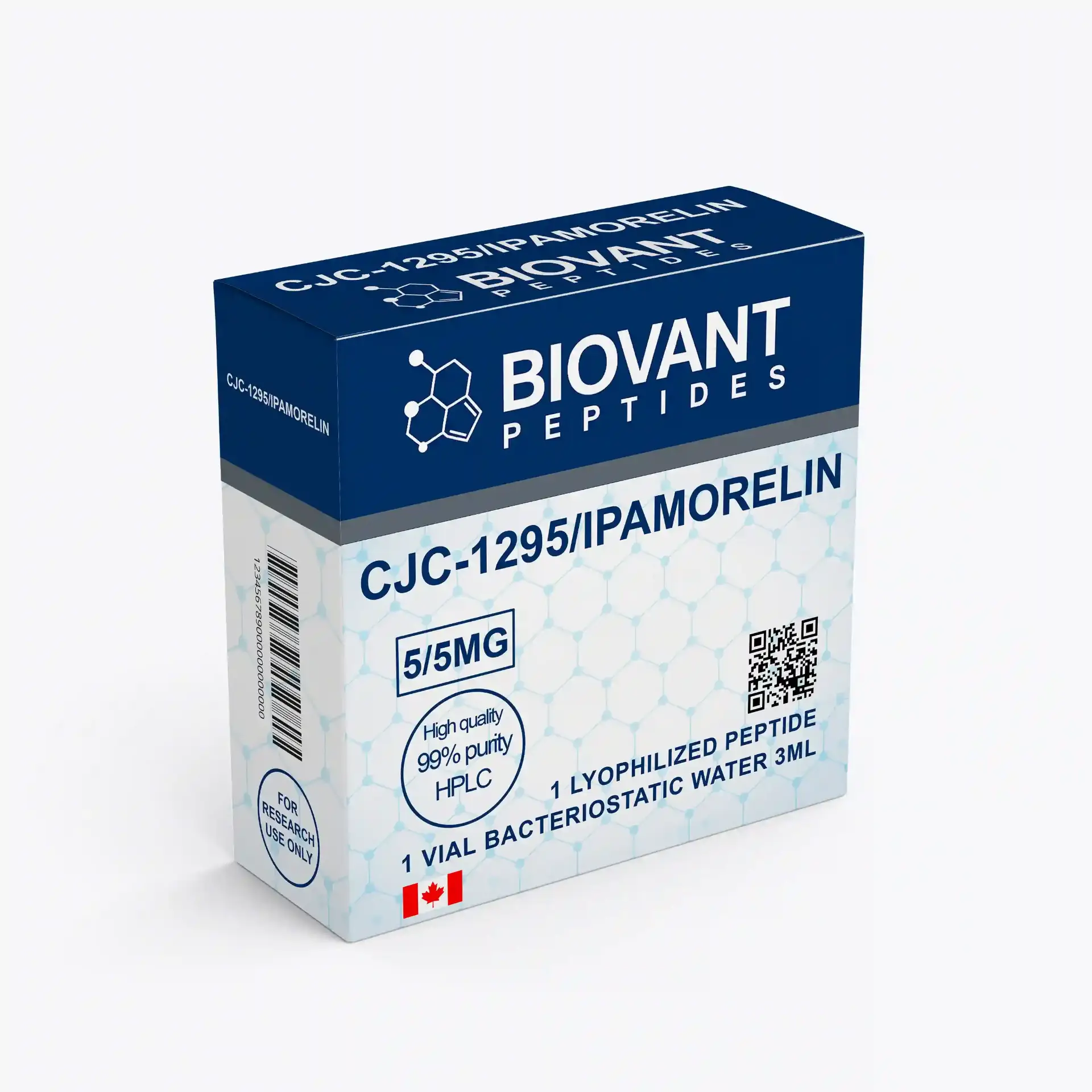 CJC + Ipamorelin